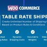 WooCommerce Table Rate Shipping By ZendCrew